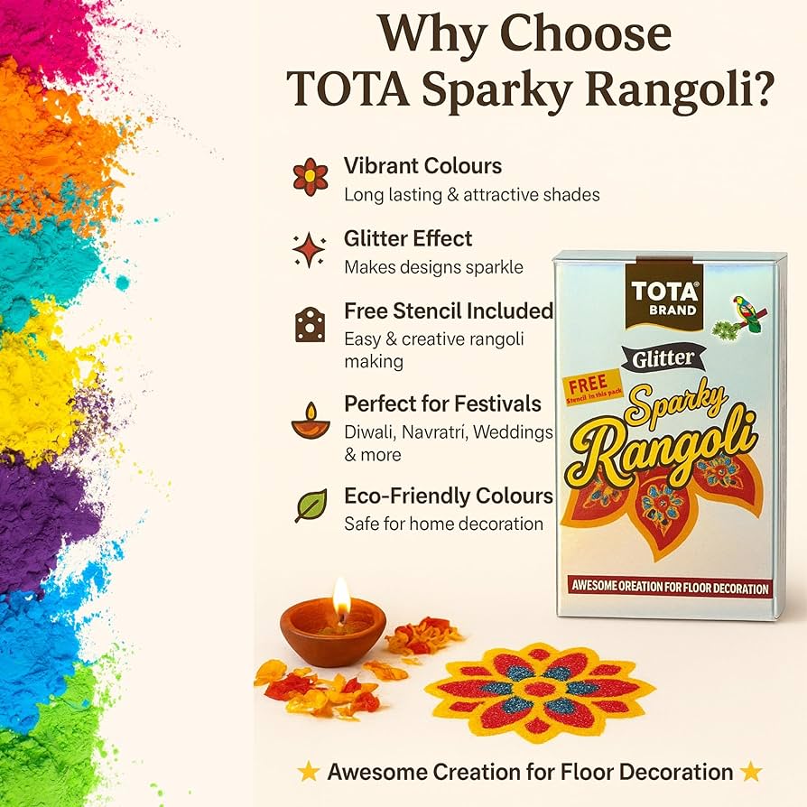 Rangoli Design Maker Set