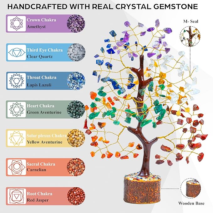 7 Chakra Prosperity Tree with Money Bag Base