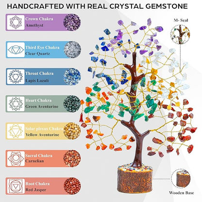 7 Chakra Prosperity Tree with Money Bag Base
