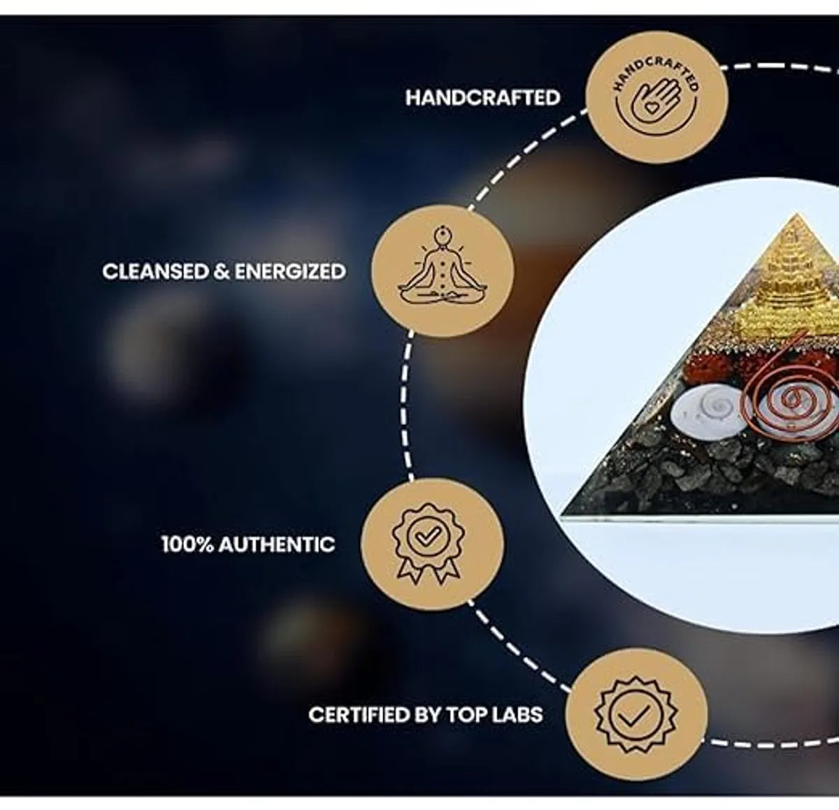 Laxmi Pyramid Shree Yantra