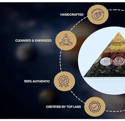 Laxmi Pyramid Shree Yantra